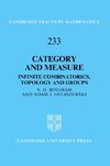 Category and Measure