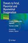 Threats to Fetal, Placental and Myometrial Oxygenation