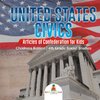 United States Civics - Articles of Confederation for Kids | Children's Edition | 4th Grade Social Studies