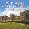 Why Were Castles Built? Ancient History Books for Kids | Children's Ancient History