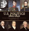 U.S. Politics 1801-1840 - History for Children | Timelines for Kids - Historical Facts | 5th Grade Social Studies