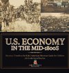 U.S. Economy in the Mid-1800s - Historical Timelines for Kids | American Historian Guide for Children | 5th Grade Social Studies