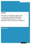 Wo sehen verschiedene Akteure die Ursache des schlechten Rufes bei Großsiedlungen und aus welchen Elementen setzt sich dieser zusammen?