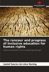 The rancour and progress of inclusive education for human rights