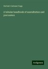 A tabular handbook of auscultation and percussion