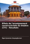 Effets de l'enseignement constructiviste du théâtre (CTI) - Résultats