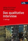 Das qualitative Interview