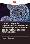 L'infection par le papillomavirus humain et le dépistage du cancer du col de l'utérus chez les femmes âgées