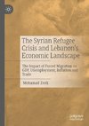 The Syrian Refugee Crisis and Lebanon's Economic Landscape