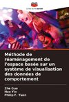 Méthode de réaménagement de l'espace basée sur un système de visualisation des données de comportement