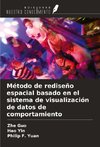 Método de rediseño espacial basado en el sistema de visualización de datos de comportamiento