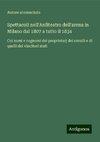 Spettacoli nell'Anfiteatro dell'arena in Milano dal 1807 a tutto il 1834