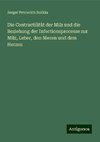 Die Contractilität der Milz und die Beziehung der Infectionsprocesse zur Milz, Leber, den Nieren und dem Herzen