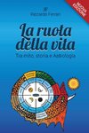 La ruota della vita, tra mito, storia e astrologia