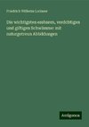 Die wichtigsten essbaren, verdchtigen und giftigen Schwämme: mit naturgetreun Abbildungen