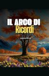 IL Arco di Ricordi