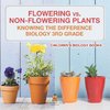 Flowering vs. Non-Flowering Plants