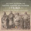 Getting to Know the Native American Indian Tribes - US History for Kids | Children's American History