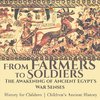 From Farmers to Soldiers