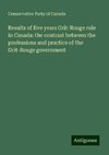 Results of five years Grit-Rouge rule in Canada: the contrast between the professions and practice of the Grit-Rouge government