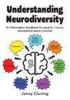 Understanding Neurodiversity