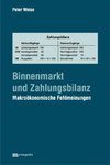 Binnenmarkt und Zahlungsbilanz