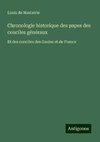 Chronologie historique des papes des conciles généraux