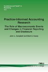 Practice-Informed Accounting Research