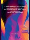 A THREE-DIMENSIONAL EVALUATION OF THE LINGUAL STRUCTURE AND ITS RELATIONSHIP WITH THE UPPER AIRWAY  ACROSS VARIOUS SKELETAL CLASSIFICATIONS