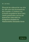 Übersicht der während der von 1874 bis 1876 unter dem Kommando des Hrn. Kapitän z. S. Freiherrn von Schleinitz ausgeführten Reise S.M.S. Gazelle gesammelten und von der Kaiserlichen Admiralität der Königlichen Akadamie der Wissenschaften übersandte Fische