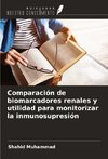 Comparación de biomarcadores renales y utilidad para monitorizar la inmunosupresión