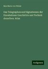 Das Telegraphen und Signalwesen der Eisenbahnen Geschichte und Technik desselben. Atlas