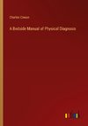 A Bedside Manual of Physical Diagnosis