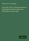 Der Ainsa-Tucson- Meteoreisenring in Washington und die Rotation der Meteoriten in ihrem Zuge