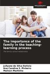 The importance of the family in the teaching-learning process