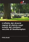 L'effetto dei diversi regimi di sfalcio sugli insetti del cimitero vecchio di Southampton