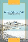 Le vie infinite dei rifiuti