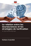 La relation entre les neurosciences et les stratégies de tarification