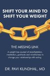 Shift Your Mind To Shift Your Weight