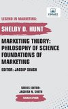 Marketing Theory