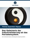 Das Geheimnis der Industrialisierung ist das Periodensystem.