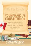 Your Financial Constitution