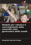 Modello per valutare il coinvolgimento della comunità nella governance delle scuole