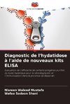 Diagnostic de l'hydatidose à l'aide de nouveaux kits ELISA