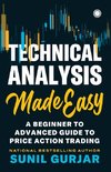 Technical Analysis Made Easy