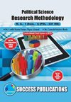 Research Methodology,First Year ,M.A,Sem-I-English