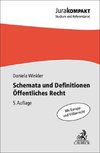 Schemata und Definitionen Öffentliches Recht