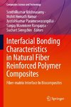 Interfacial Bonding Characteristics in Natural Fiber Reinforced Polymer Composites