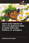 Libro sulla tabella di vita e la gestione della piralide dell'erba medica, H. armigera