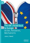 The UK's Road Back to Europe